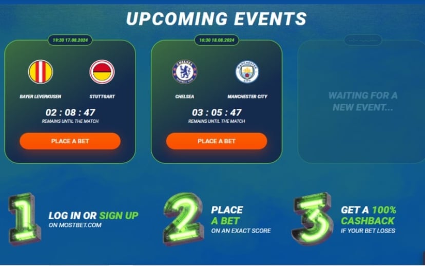 MostBet