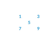 Roulette at Telegram Casinos