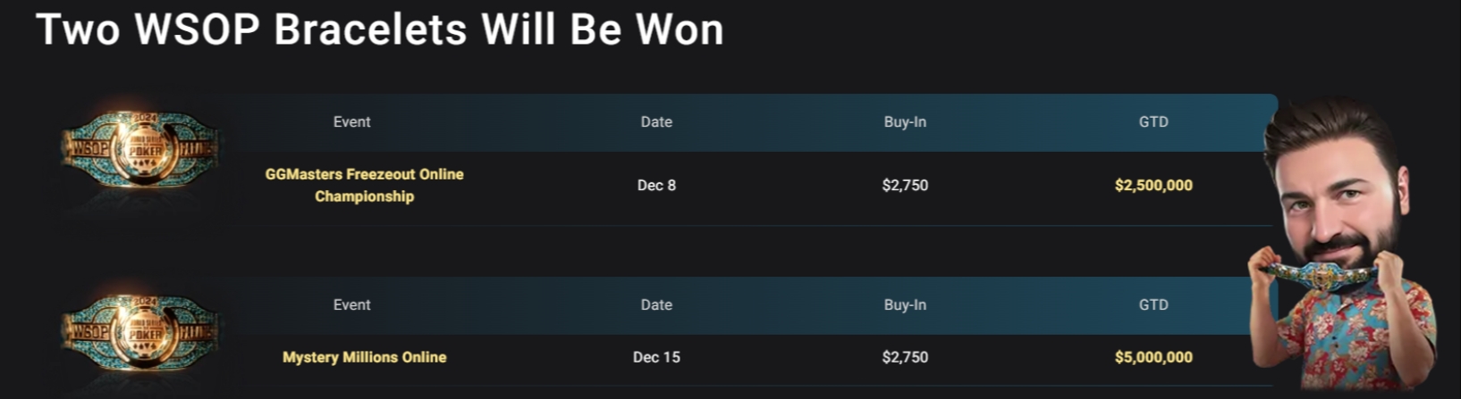 GGPoker GGPoker