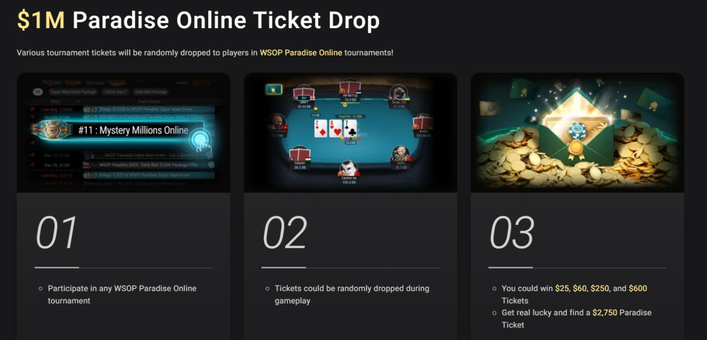 GGPoker GGPoker