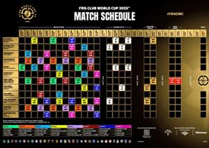 2025 FIFA Club World Cup Schedule