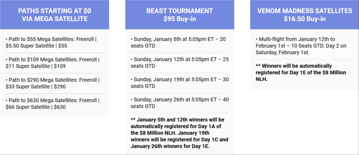 ACR Poker ACR Poker