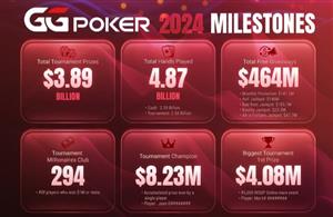 GGPoker