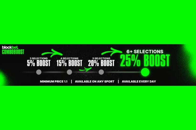 Blockbet Combo Boost Blockbet Combo Boost