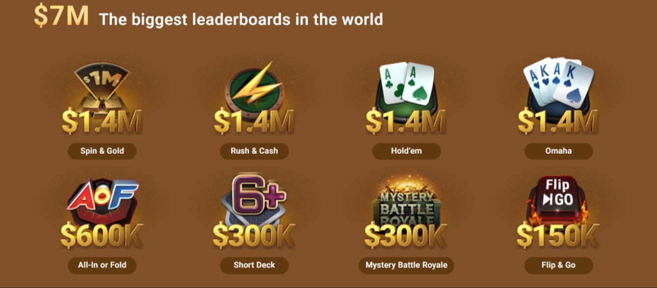 GGPoker GGPoker