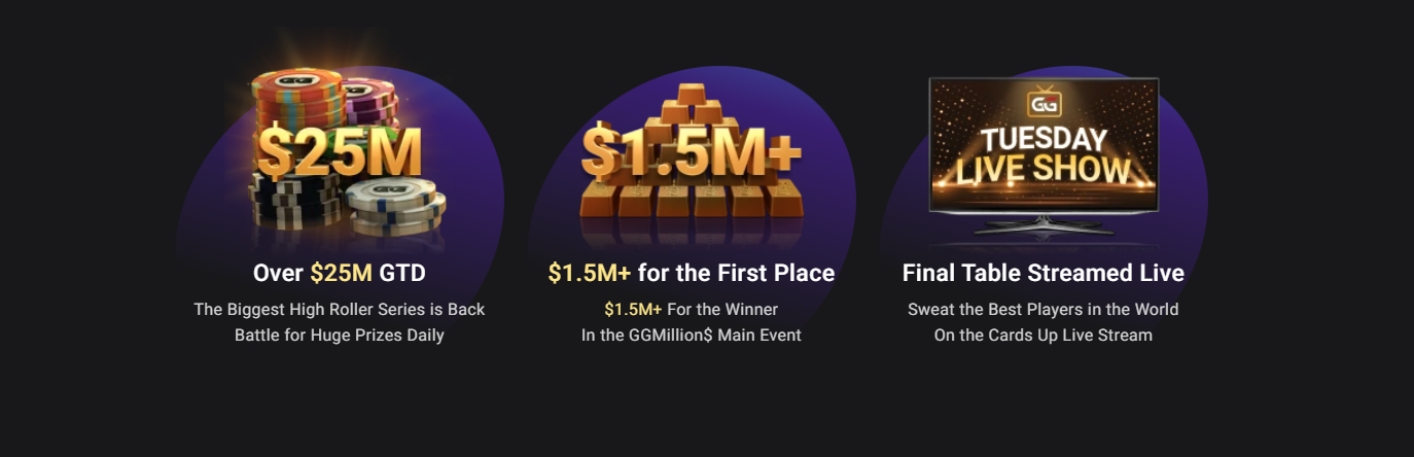 GGPoker GGPoker
