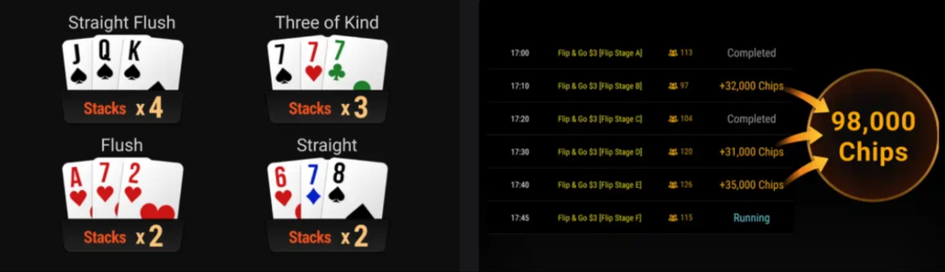 GGPoker GGPoker