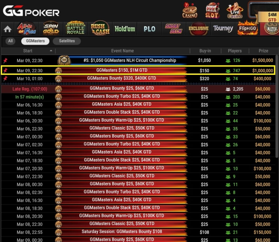GGPoker GGPoker