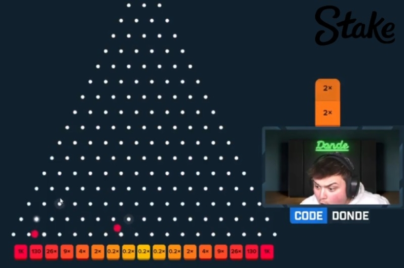 130 Times Plinko Multiplier At Stake