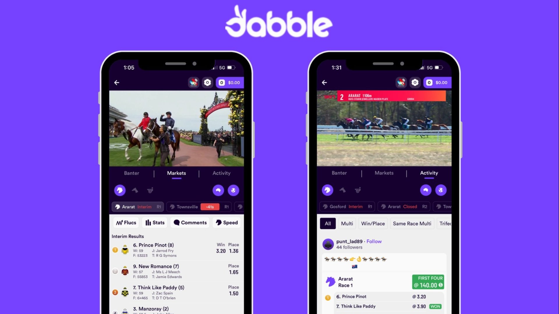 Dabble Melbourne Cup Live Stream Dabble Melbourne Cup Live Stream