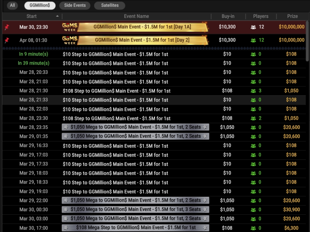 GGPoker GGPoker