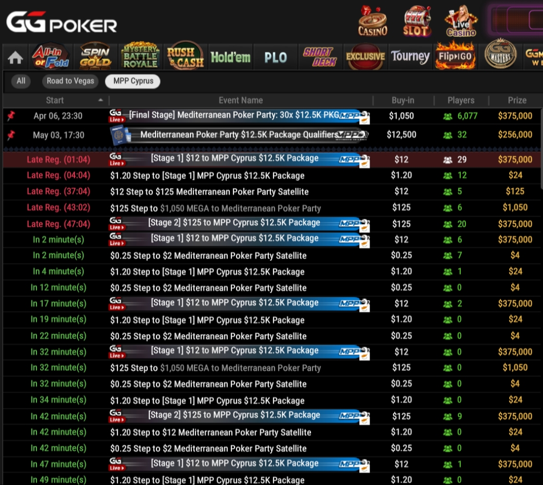 GGPoker GGPoker