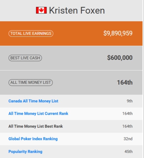 Kristen Foxen Kristen Foxen