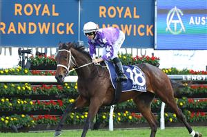 Randwick Racing