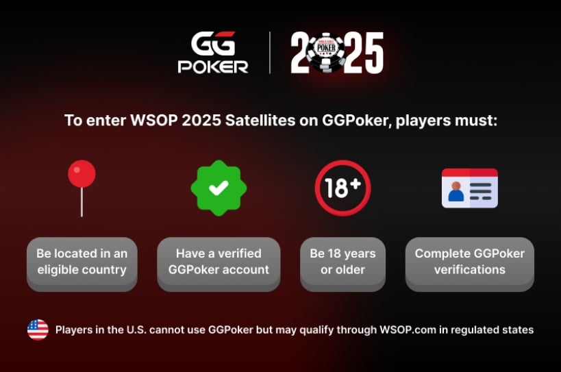 WSOP 2025