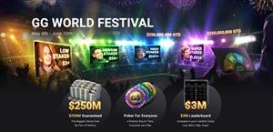 GGPoker GG World Festival