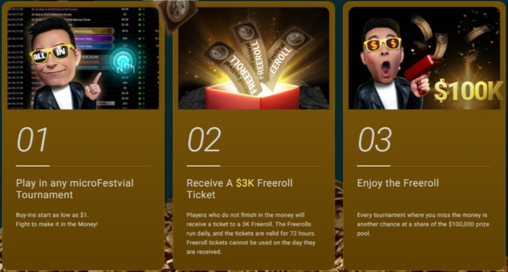 GGPoker GGPoker