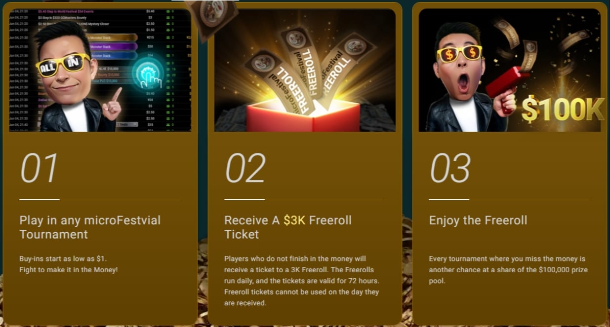 GGPoker GGPoker