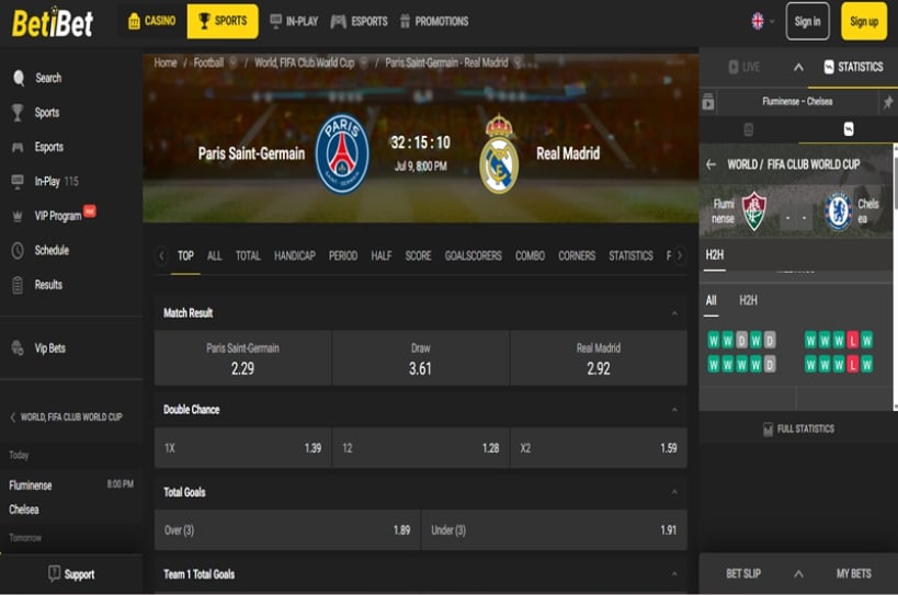 PSG vs Real Madrid