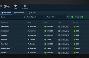 cash games on Stake Poker 