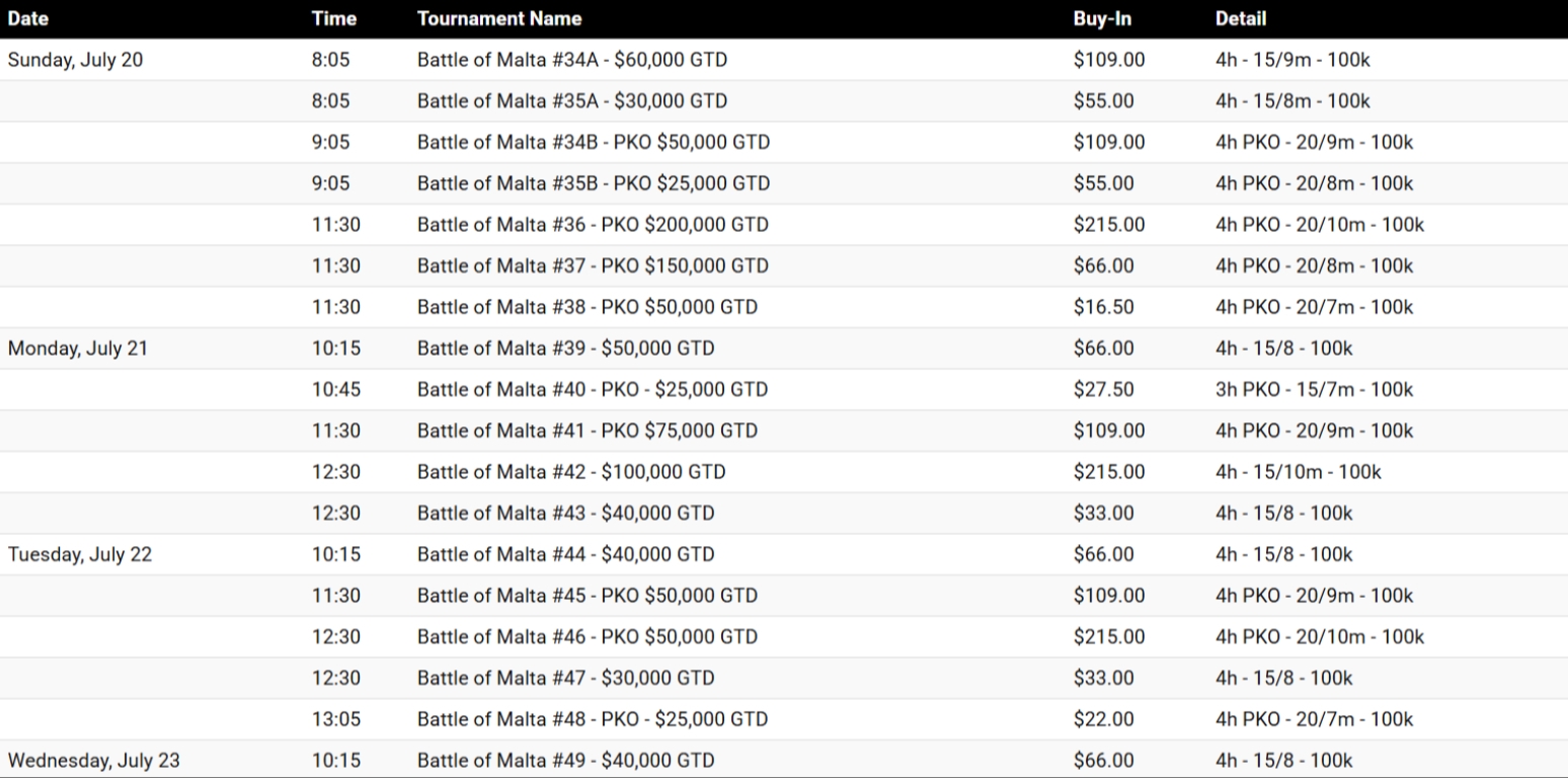 ACR Poker ACR Poker