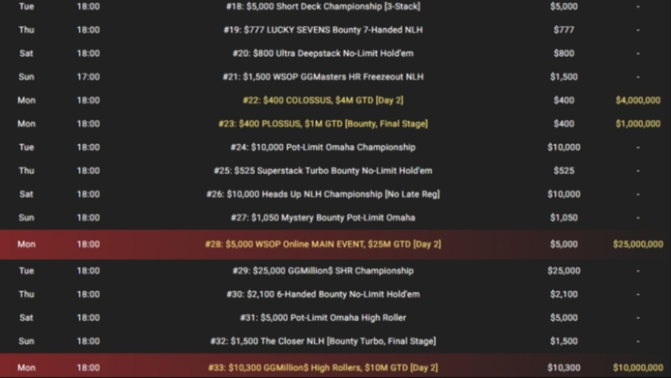 WSOP Online 2025 WSOP Online 2025