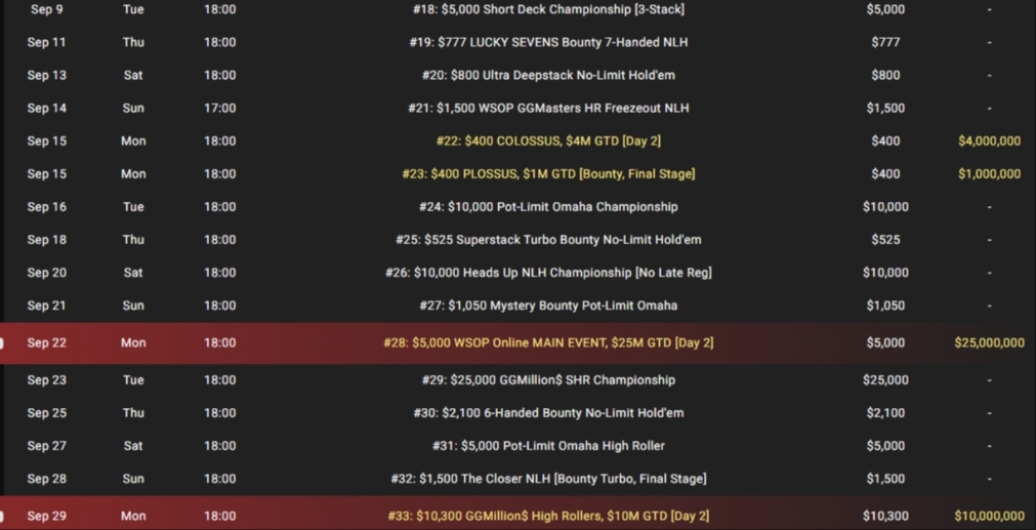 WSOP Online 2025