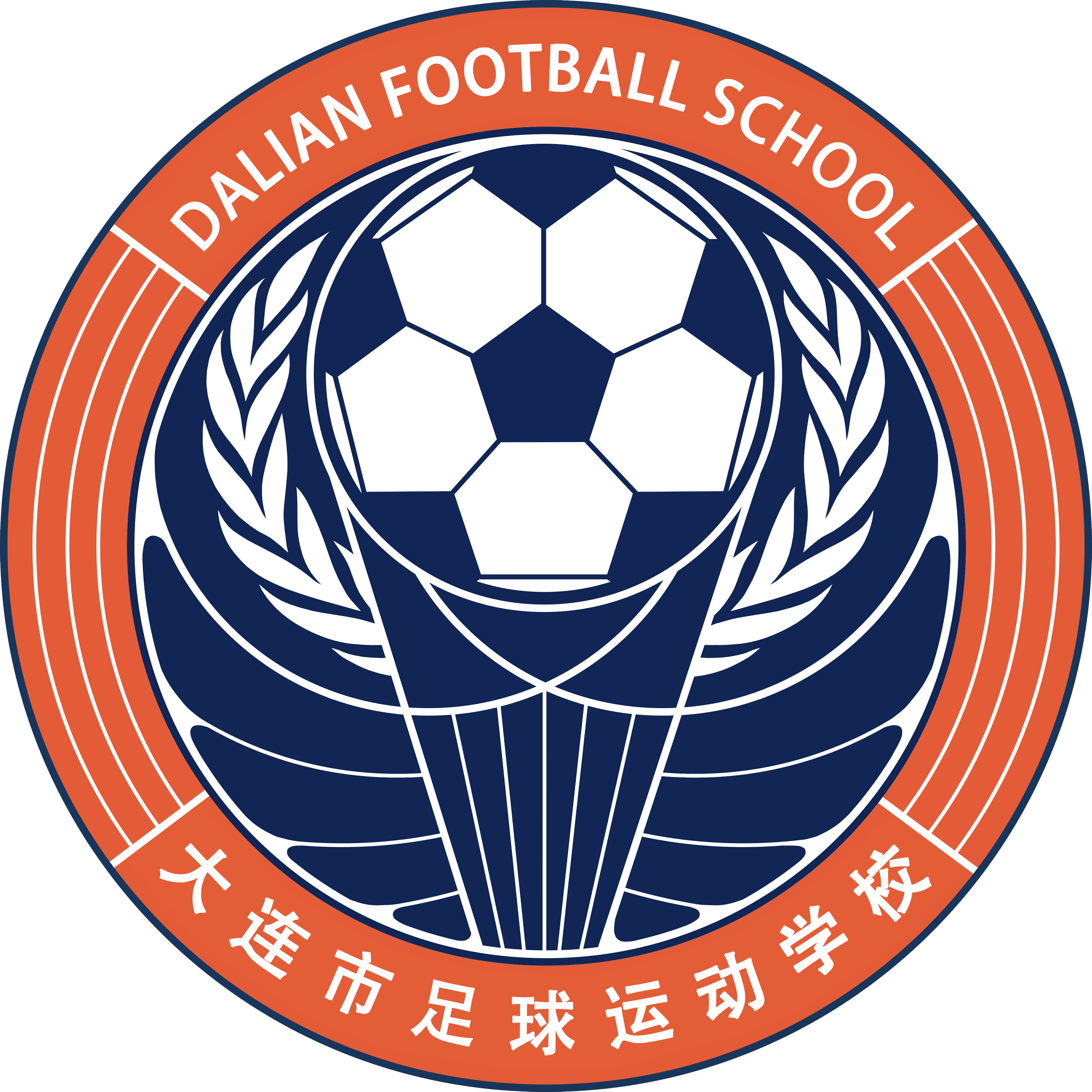 Dalian Football School(w)