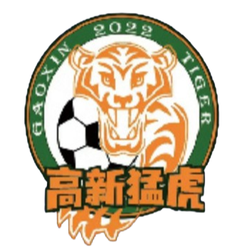 Chongqing Gaoxin Tiger