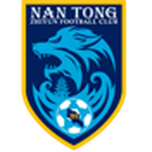 Nantong Zhiyun U17