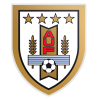 Uruguay (w) U17