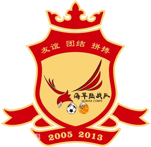 Lanzhou Hailu