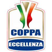 Copa Amateur de Italia