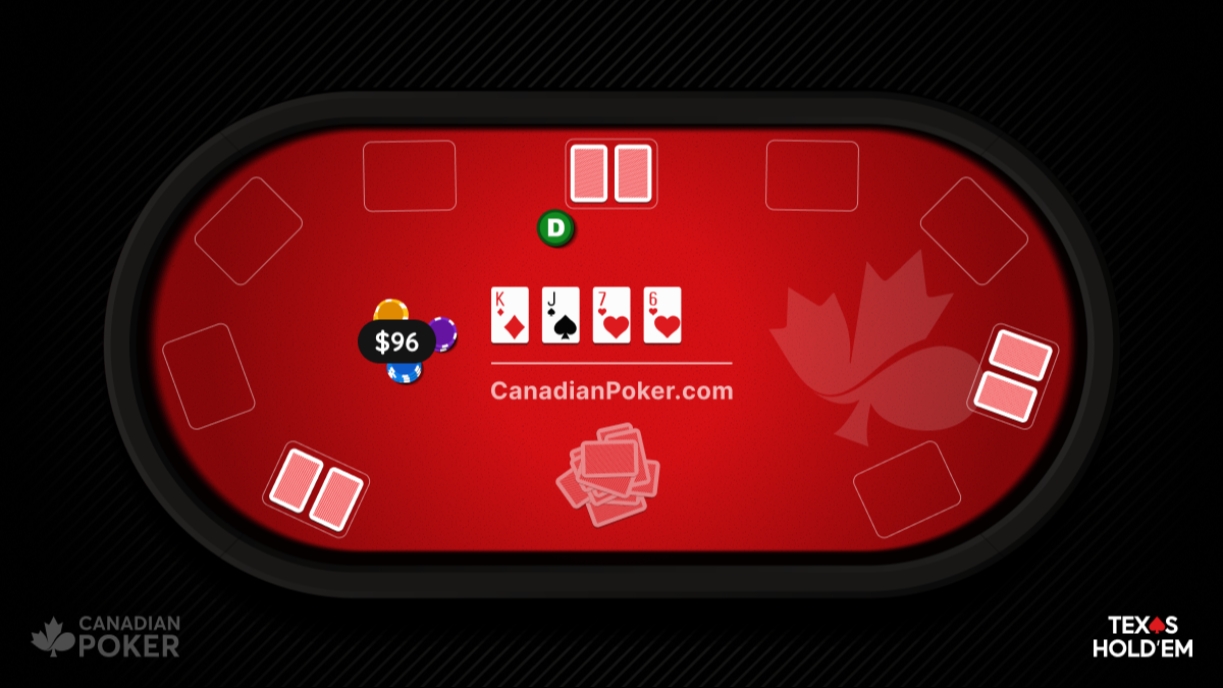 Texas Holdem Game Flow 4