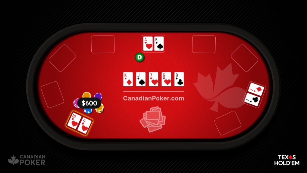Texas Holdem Game Flow 6