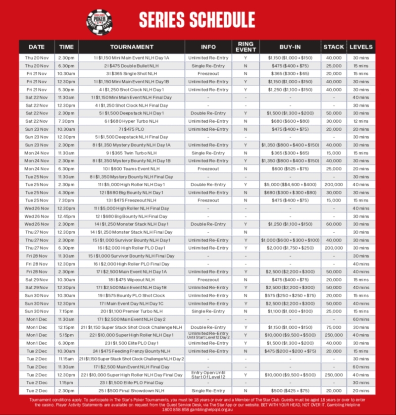 WSOP Circuit Gold Coast 2025 WSOP Circuit Gold Coast 2025