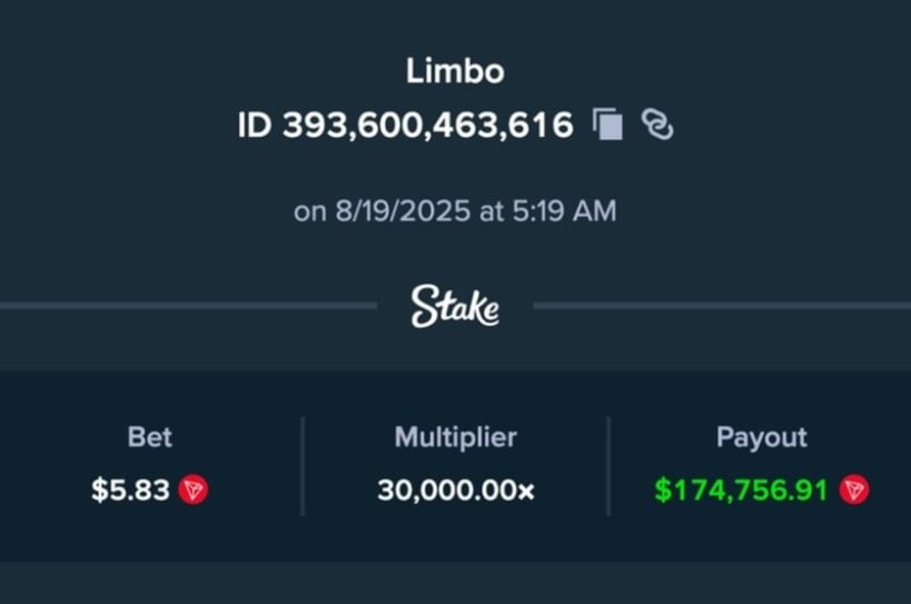 Stake Limbo to Limousines