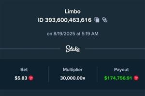 Stake Limbo to Limousines