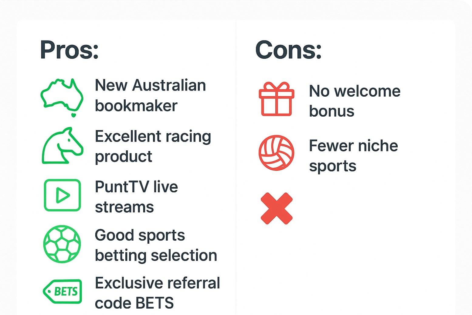punt123 Pros & Cons