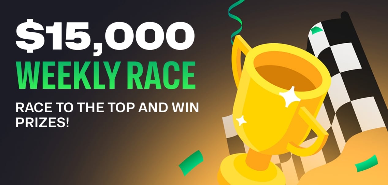 Razed.com $15,000 Weekly Wager Race