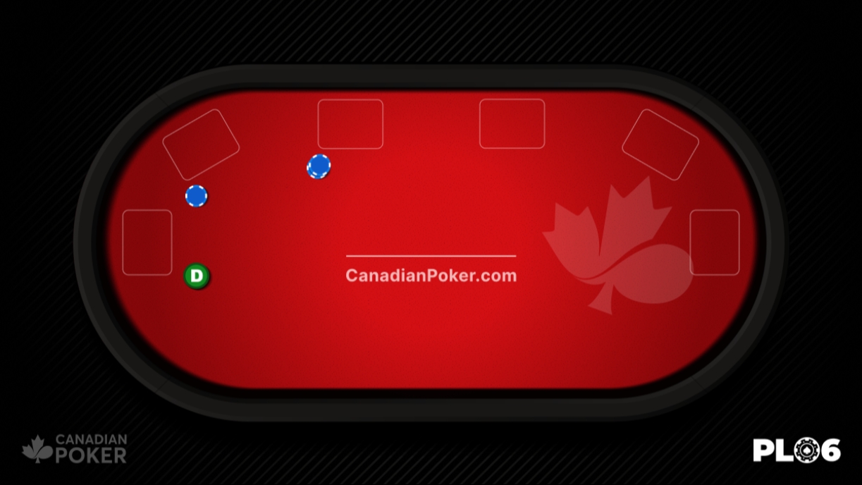 PLO6 Poker Rules Blinds