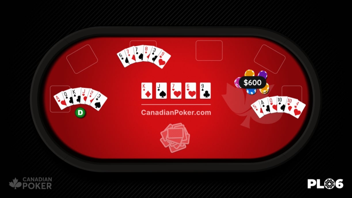 PLO6 Rules Showdown