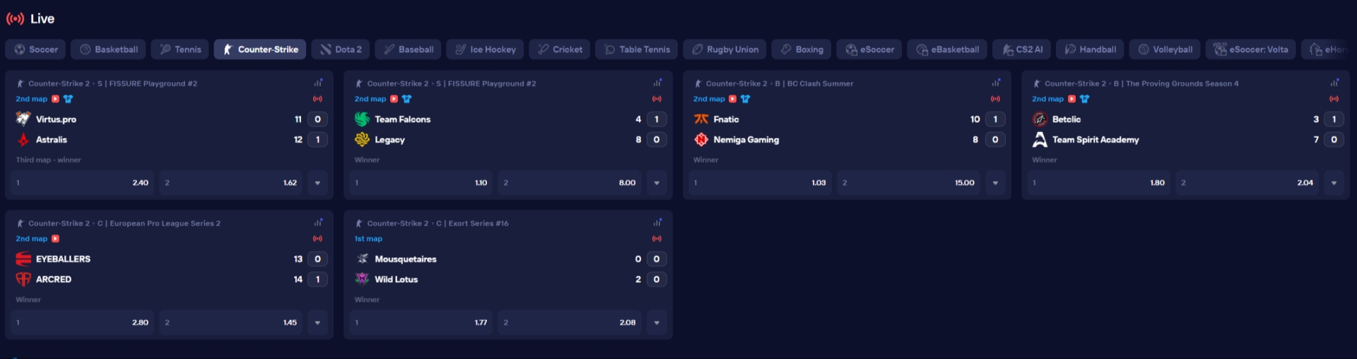 Pertaruhan Esports Duel.com Duel.com Esports Betting