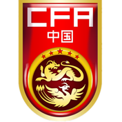 China U23