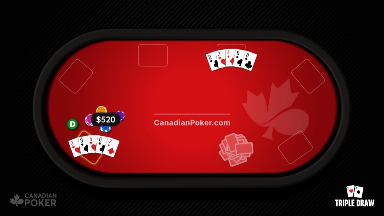 How to Play 2 7 Triple Draw Rules Rounds Key Info