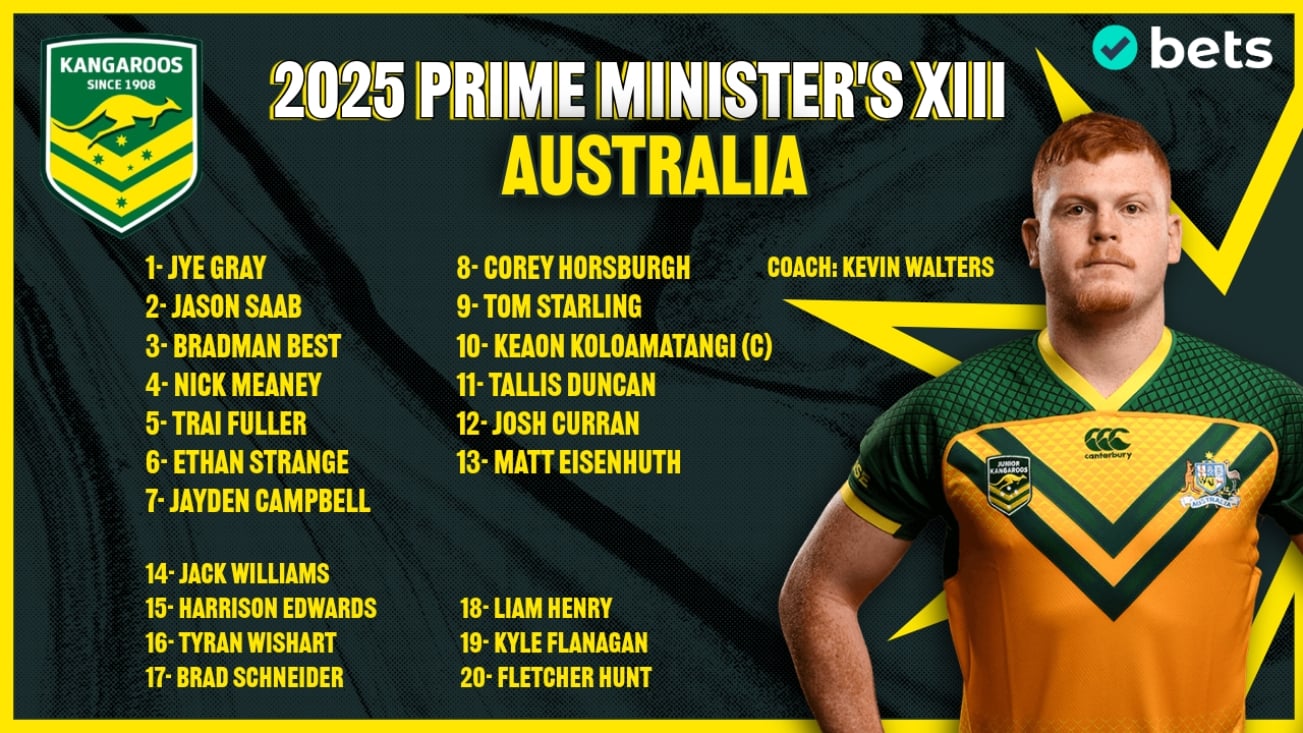 Australian PM XIII Squad Australian PM XIII Squad