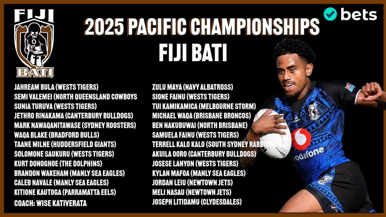 Fiji Bati Team List Fiji Bati Team List