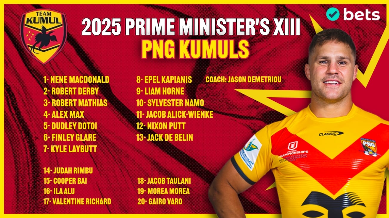 PNG Kumuls PM XIII Squad PNG Kumuls PM XIII Squad