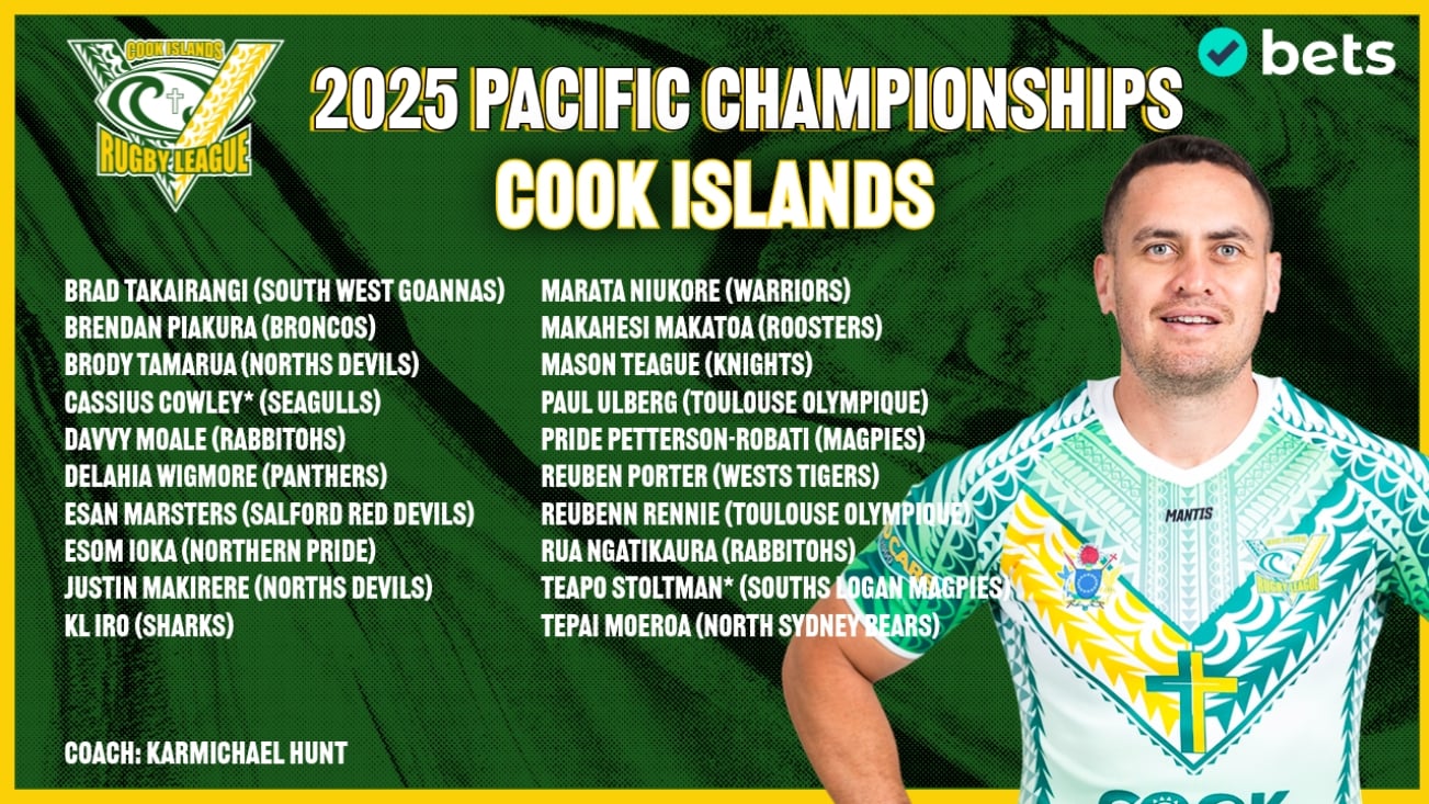 Cook Islands 2025 Pacific Championships Squad