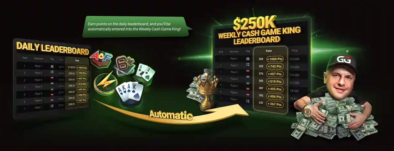 နိုဝင်ဘာလ Giveaway GGPoker November Giveaway GGPoker
